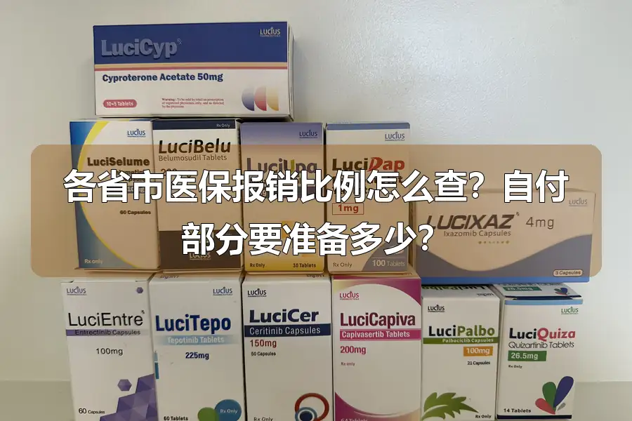 各省市医保报销比例怎么查?自付部分要准备多少?